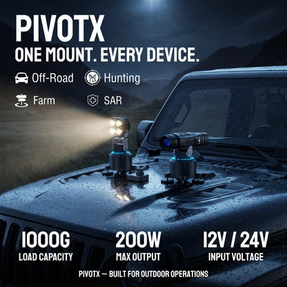 Pivotx PRO - Designed for the field and built for control
