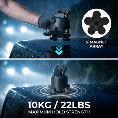 Pivotx PRO - Designed for the field and built for control