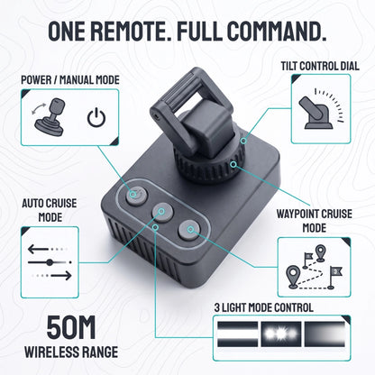 Pivotx PRO - Designed for the field and built for control