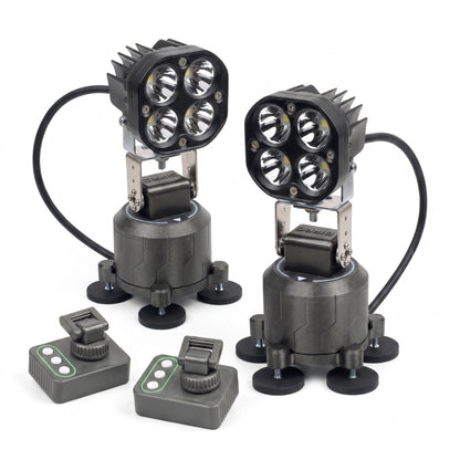 Pivotx PRO - Designed for the field and built for control