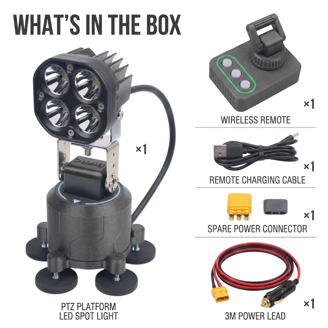 Pivotx PRO - Designed for the field and built for control